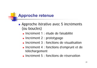 Approche retenue
Approche itérative avec 5 incréments
(ou boucles)
Incrément 1 : étude de faisabilité
Incrément 2 : prototypage
Incrément 3 : fonctions de visualisation
Incrément 4 : fonctions d’emprunt et de
téléchargement
Incrément 5 : fonctions de réservation
31

 