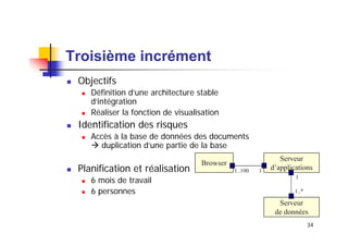 Troisième incrément
Objectifs
Définition d’une architecture stable
d’intégration
Réaliser la fonction de visualisation

Identification des risques
Accès à la base de données des documents
duplication d’une partie de la base

Planification et réalisation
6 mois de travail
6 personnes

Browser
1..100

1

Serveur
d’applications
1
1..*

Serveur
de données
34

 