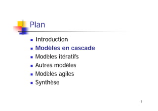 Plan
Introduction
Modèles en cascade
Modèles itératifs
Autres modèles
Modèles agiles
Synthèse
5

 