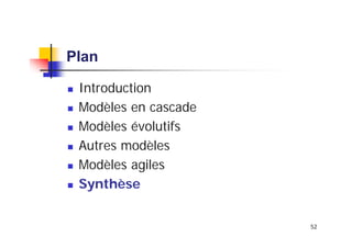 Plan
Introduction
Modèles en cascade
Modèles évolutifs
Autres modèles
Modèles agiles
Synthèse
52

 