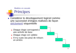 Modèles en cascade

Principes

Considérer le développement logiciel comme
une succession d’étapes réalisées de façon
strictement séquentielle
Chaque étape correspond à
une activité de base
Chaque étape est validée
Il n’y a pas (ou peu) de retours
en arrière

6

 