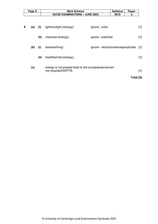 Page 9

9

(a)

Mark Scheme
IGCSE EXAMINATIONS – JUNE 2003

Syllabus
0610

Paper
2

ignore - solar

[1]

chemical (energy);

ignore - potential

[1]

(i)

bacteria/fungi;

ignore - decomposers/saprophytes [1]

(ii)

(c)

light/sunlight (energy);

(ii)

(b)

(i)

heat/thermal (energy);

[1]

energy is not passed back to the sun/grass/producer/
not recycled/OWTTE.

[1]
Total [5]

© University of Cambridge Local Examinations Syndicate 2003

 
