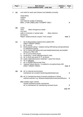 Page 1

1

(a)

Mark Scheme
IGCSE EXAMINATIONS – JUNE 2003

Syllabus
0610

Paper
3

one mark for each part (drawn) and labelled correctly:
renal artery;
urethra;
ureter;
one mark for quality of drawing;
MAX. 2 FOR LABELLING "STUMPS" ONLY

(b)

(c)

water;
urea;
Allow nitrogenous waste
uric acid;
salts or minerals or named salts;
Allow vitamins
hormones;
Reject ‘waste products unqual.’/‘ions unqual.’

i.
ii.
iii.
iv.
v.
vi.
vii.
viii.
ix.
x.
x.

(d)

4

max. 3

ref. to blood enters machine from patient AW;
(ONLY CREDIT ONCE)
ref. to pump;
blood passes along + dialysis tubing AW/visking tubing/cellulose
or cellophane tubing;
ref. to tubing AW being semi-permeable/selectively permeable/
acting as a filter AW;
ref. to surrounding liquid;
containing + some salts/glucose/no urea;
ref. to fluid has same O. P. as blood;
waste materials/excess materials + pass from blood;
ref. to diffusion;
ref. to bubble trap/counter flow;
‘cleaned' blood returns + to patient's circulation/body AW;
(ONLY CREDIT ONCE)
max. 4

(i) ref. to internal environment;
maintained (at constant level)/regulated/balanced;

2

(ii) ref. to maintaining level of named substance in blood;
method outlined, e.g. filtration/reabsorption/osmosis/diffusion;

2

(iii) suitable organ named;
named substance levels maintained;
ref. to mechanism for maintaining constant level;

3
max 18

© University of Cambridge Local Examinations Syndicate 2003

 