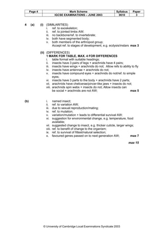 Page 4

4

(a)

Mark Scheme
IGCSE EXAMINATIONS – JUNE 2003

Syllabus
0610

Paper
3

(i) (SIMILARITIES)
i. ref. to exoskeleton;
ii. ref. to jointed limbs AW;
iii. no backbone/ref. to invertebrate;
iv. both have segmented body;
v. both members of the arthropod group;
Accept ref. to stages of development, e.g. ecdysis/instars max 3
(ii) (DIFFERENCES)
1 MARK FOR TABLE, MAX. 4 FOR DIFFERENCES
i. table format with suitable headings;
ii. insects have 3 pairs of legs + arachnids have 4 pairs;
iii. insects have wings + arachnids do not; Allow refs to ability to fly
iv. insects have antennae + arachnids do not;
v. insects have compound eyes + arachnids do not/ref. to simple
eyes;
vi. insects have 3 parts to the body + arachnids have 2 parts;
vii. arachnids have chelicerae/pincer-like jaws + insects do not;
viii. arachnids spin webs + insects do not; Allow insects can
be social + arachnids are not AW;
max 5

(b)

i.
ii.
iii.
iv.
v.
vi.

named insect;
ref. to variation AW;
due to sexual reproduction/mating;
ref. to mutation;
variation/mutation + leads to differential survival AW;
suggestion for environmental change, e.g. temperature, food
available;
vii. suggested change to insect, e.g. thicker cuticle, larger wings;
viii. ref. to benefit of change to the organism;
ix. ref. to survival of fittest/natural selection;
x. favoured genes passed on to next generation AW;
max 7
max 15

© University of Cambridge Local Examinations Syndicate 2003

 