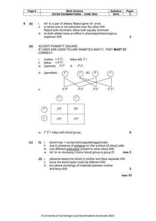 Page 6

6

(a)

(b)

Mark Scheme
IGCSE EXAMINATIONS – JUNE 2003

Syllabus
0610

Paper
3

i.
ii.

ref. to a pair of alleles; Reject gene ref. once
in which one is not dominant over the other AW;
Reject both dominant; Allow both equally dominant
iii. so both alleles have an effect in phenotype/heterozygous
organism AW;

3

ACCEPT PUNNETT SQUARE
IF LINES ARE USED TO LINK GAMETES AND F1, THEY MUST BE
CORRECT
i. mother = IA IO;
ii. father = IB IO;
iii. (parents) IA IO

Allow AO, IA i
I B I O;

X

IA

v.

IO

I A IB

iv. (gametes)

I A IO

IA

I AI B
I AI O

IO

IB I O

I O I O;

I BI O

IO

IB

IO

IB

(X)

I OI O

vi. IO IO = baby with blood group;

(c)

(i) i.
ii.
iii.
iv.

6

blood may + clump/clot/coagulate/agglutinate;
due to presence of antigens on (the surface of) blood cells;
and different antibodies present in other blood AW;
ref. to no clumping if donor blood group is group O;
max 3

(ii) i. placenta keeps the blood of mother and fetus separate AW;
ii. since the blood types could be different AW;
iii. but allows exchange of materials between mother
and fetus AW;

3

max 15

© University of Cambridge Local Examinations Syndicate 2003

 