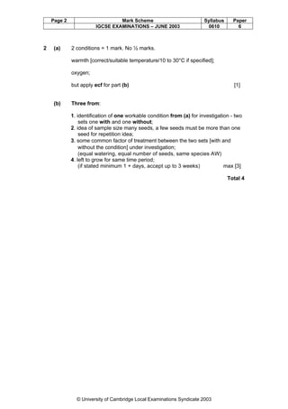 Page 2

2

(a)

Mark Scheme
IGCSE EXAMINATIONS – JUNE 2003

Syllabus
0610

Paper
6

2 conditions = 1 mark. No ½ marks.
warmth [correct/suitable temperature/10 to 30°C if specified];
oxygen;
but apply ecf for part (b)

(b)

[1]

Three from:
1. identification of one workable condition from (a) for investigation - two
sets one with and one without;
2. idea of sample size many seeds, a few seeds must be more than one
seed for repetition idea;
3. some common factor of treatment between the two sets [with and
without the condition] under investigation;
(equal watering, equal number of seeds, same species AW)
4. left to grow for same time period;
(if stated minimum 1 + days, accept up to 3 weeks)
max [3]
Total 4

© University of Cambridge Local Examinations Syndicate 2003

 
