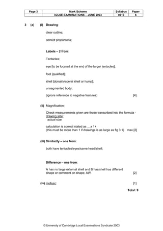 Page 3

3

(a)

Mark Scheme
IGCSE EXAMINATIONS – JUNE 2003

Syllabus
0610

Paper
6

(i) Drawing:
clear outline;
correct proportions;

Labels – 2 from:
Tentacles;
eye [to be located at the end of the larger tentacles];
foot [qualified];
shell [dorsal/visceral shell or hump];
unsegmented body;
(ignore reference to negative features)

[4]

(ii) Magnification:
Check measurements given are those transcribed into the formula drawing size;
actual size
calculation is correct stated as ....x 1+
(this must be more than 1 if drawings is as large as fig 3.1) max [2]

(iii) Similarity – one from:
both have tentacles/eyes/same head/shell;

Difference – one from:
A has no large external shell and B has/shell has different
shape or comment on shape; AW

(iv) mollusc:

[2]

[1]
Total: 9

© University of Cambridge Local Examinations Syndicate 2003

 