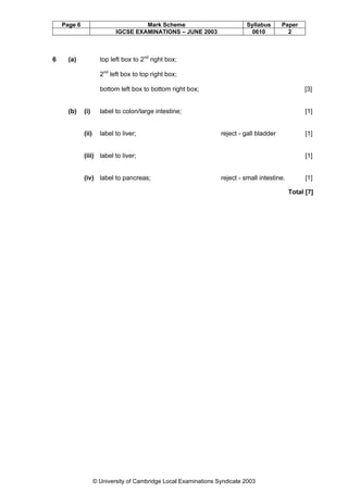 Page 6

6

Mark Scheme
IGCSE EXAMINATIONS – JUNE 2003

Syllabus
0610

Paper
2

top left box to 2nd right box;

(a)

2nd left box to top right box;
bottom left box to bottom right box;

(b)

[3]

(i)

label to colon/large intestine;

[1]

(ii)

label to liver;

reject - gall bladder

(iii) label to liver;

(iv) label to pancreas;

[1]

[1]

reject - small intestine.

[1]
Total [7]

© University of Cambridge Local Examinations Syndicate 2003

 