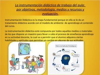 La instrumentación didáctica de trabajo del aula:
por objetivos, metodología, medios y recursos y
evaluación.
Instrumentación Didáctica es la etapa fundamental porque en ella se le da un
tratamiento didáctico acorde con el modelo de ambiente de aprendizaje al contenido
del curso.
La instrumentación didáctica está compuesta por todos aquellos medios o materiales
de los que dispone un maestro para llevar a cabo el proceso de enseñanza-aprendizaje
en su actividad docente, lo cual va a permitir que el alumno adquiera ciertas
habilidades y aptitudes que permitan un cambio en algunas de sus actitudes.

 