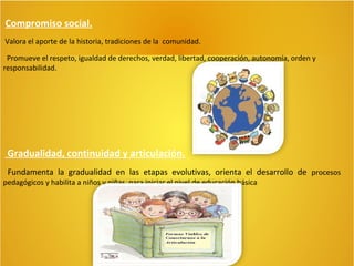 Compromiso social.
Valora el aporte de la historia, tradiciones de la comunidad.
Promueve el respeto, igualdad de derechos, verdad, libertad, cooperación, autonomía, orden y
responsabilidad.

Gradualidad, continuidad y articulación.
Fundamenta la gradualidad en las etapas evolutivas, orienta el desarrollo de procesos

pedagógicos y habilita a niños y niñas, para iniciar el nivel de educación básica

 