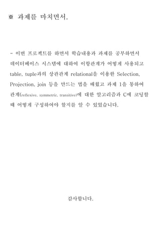 ※ 과제를 마치면서.




- 이번 프로젝트를 하면서 학습내용과 과제를 공부하면서

데이터베이스 시스템에 대하여 이항관계가 어떻게 사용되고

table, tuple과의 상관관계 relational을 이용한 Selection,

Projection, join 등을 만드는 법을 배웠고 과제 1을 통하여

관계(reflexive,   symmetric, transitive)에   대한 알고리즘과 C에 코딩할

때 어떻게 구성하여야 할지를 알 수 있었습니다.




                               감사합니다.
 