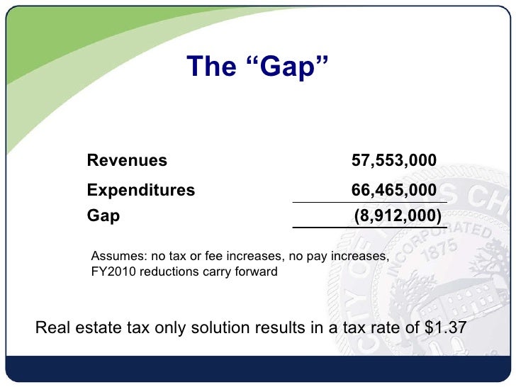 Feb 13 Falls Church City Budget Presentation