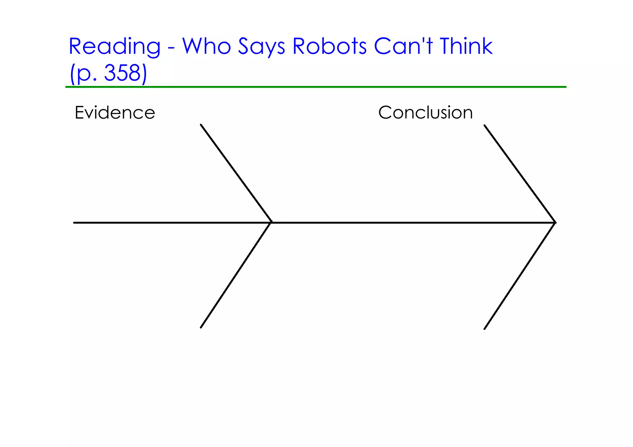 Reading ­ Who Says Robots Can't Think
(p. 358)
Evidence                  Conclusion
 