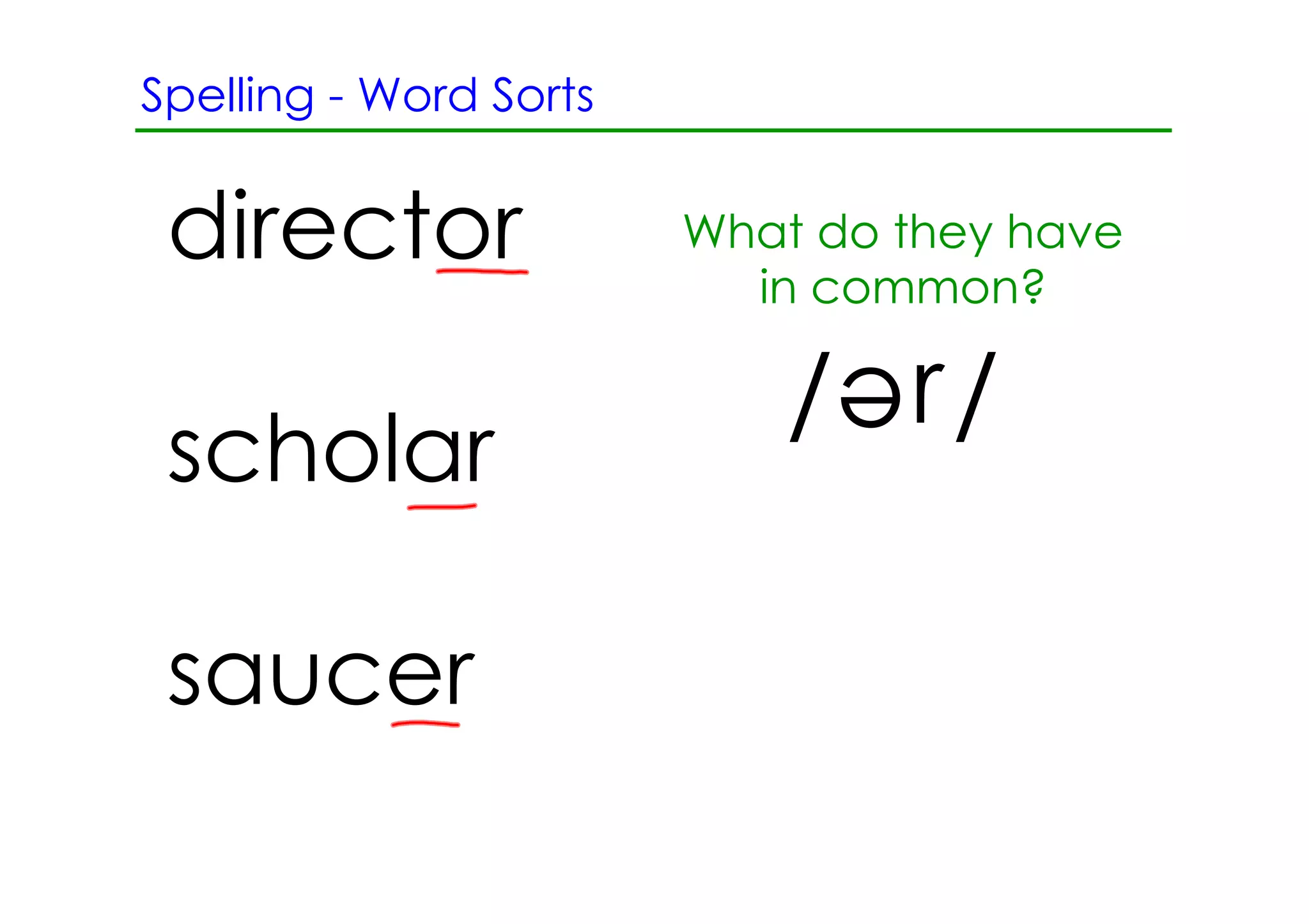 Spelling ­ Word Sorts


 director               What do they have
                          in common?

                           / r/
                             e
 scholar

 saucer
 