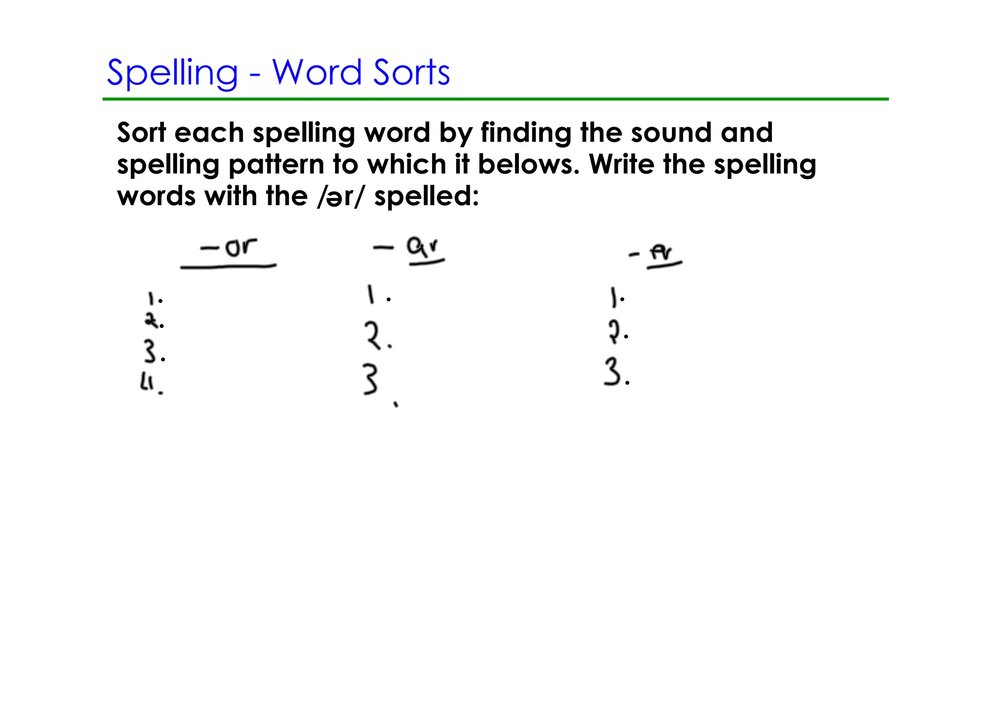 Spelling ­ Word Sorts
Sort each spelling word by finding the sound and
spelling pattern to which it belows. Write the spelling
words with the / r/ spelled:
                e
 