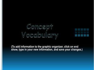 (To add information to the graphic organizer, click on end
show, type in your new information, and save your changes.)

 
