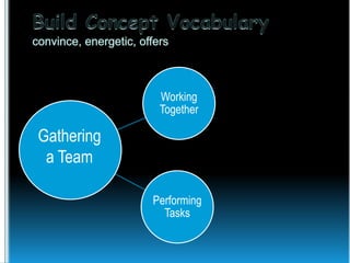 Working
Together

Gathering
a Team
Performing
Tasks

 