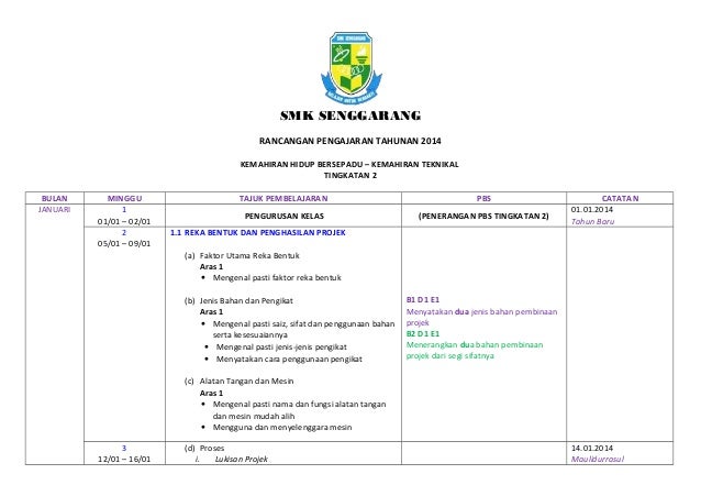 1 Rpt Khb Kt Ting 1 Pppm 1