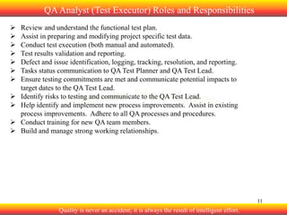 QA Analyst (Test Executor) Roles and Responsibilities












Review and understand the functional test plan.
Assist in preparing and modifying project specific test data.
Conduct test execution (both manual and automated).
Test results validation and reporting.
Defect and issue identification, logging, tracking, resolution, and reporting.
Tasks status communication to QA Test Planner and QA Test Lead.
Ensure testing commitments are met and communicate potential impacts to
target dates to the QA Test Lead.
Identify risks to testing and communicate to the QA Test Lead.
Help identify and implement new process improvements. Assist in existing
process improvements. Adhere to all QA processes and procedures.
Conduct training for new QA team members.
Build and manage strong working relationships.

11

Quality is never an accident; it is always the result of intelligent effort.

 