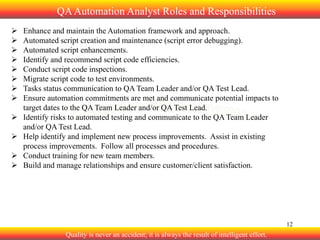 QA Automation Analyst Roles and Responsibilities













Enhance and maintain the Automation framework and approach.
Automated script creation and maintenance (script error debugging).
Automated script enhancements.
Identify and recommend script code efficiencies.
Conduct script code inspections.
Migrate script code to test environments.
Tasks status communication to QA Team Leader and/or QA Test Lead.
Ensure automation commitments are met and communicate potential impacts to
target dates to the QA Team Leader and/or QA Test Lead.
Identify risks to automated testing and communicate to the QA Team Leader
and/or QA Test Lead.
Help identify and implement new process improvements. Assist in existing
process improvements. Follow all processes and procedures.
Conduct training for new team members.
Build and manage relationships and ensure customer/client satisfaction.

12

Quality is never an accident; it is always the result of intelligent effort.

 