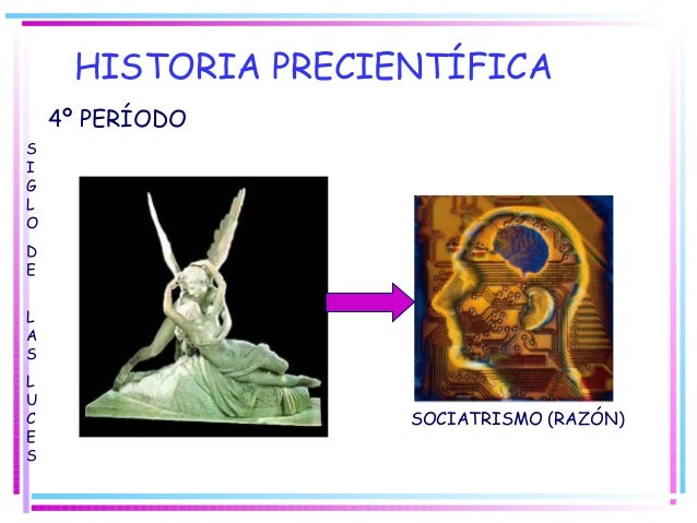 2.3 historia de la psicología médica