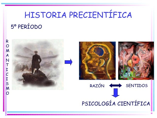 2.3 historia de la psicología médica