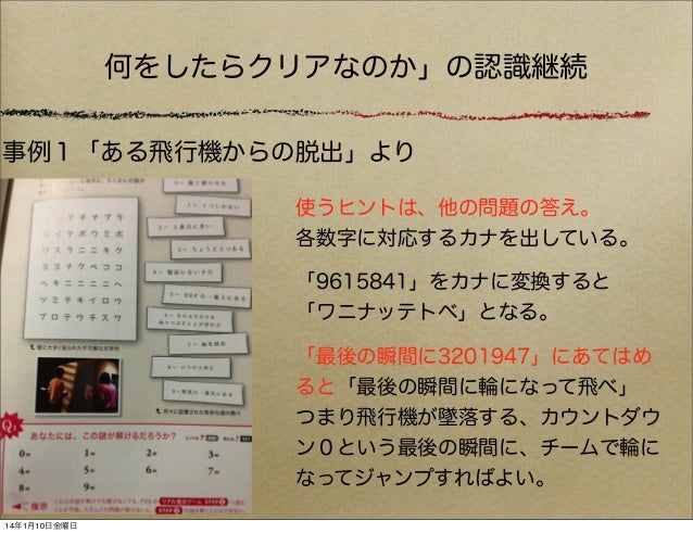 リアル脱出ゲーム 負け犬からの脱出 暫定版2 リアル脱出ゲーム 負け犬からの脱出 暫定版2