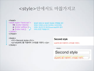 중복될 경우 덮어 씌우게(override) 됩니다
head
meta charset=utf-8 /
titlelink style/title
link href=css/basic.css rel=stylesheet ... /
link href=css/table.css rel=stylesheet .../
link href=css/board.css rel=stylesheet ... /
/head

basic.css
h1, p{color:black;}

!

table.css
p {color:lime;}

board.css

body
h1Second style/h1
pstyle태그를 이용하여 스타일을 더한다./p

p {color:red;}

/body

body

Second style
style태그를 이용하여 스타일을 더한다.
style태그를 이용하여 스타일을 더한다.
style태그를 이용하여 스타일을 더한다.

 