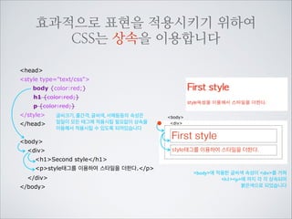 head
style type=text/css
h1 {color:black;}
p {color:yellow;}

그렇기 때문에 순서를
잘 사용해야 합니다

p {color:red;}
/style
link href=css/basic.css ... /

basic.css

link href=css/table.css ... /

p {color:black}
p {color:green}

/head

!
body
h1Second style/h1
pstyle태그를 이용하여 스타일을 더한다./p

table.css
p {color:lime}

/body
body

Second style
style태그를 이용하여 스타일을 더한.다
style태그를 이용하여 스타일을 더한다.
style태그를이용하여 스타일을 더한다.
이용하여 스타일을 더한다.
style태그를이용하여 스타일을 더한다.
style태그를

 