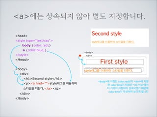 당연히 상속이 된 속성보다 직접 선언된
속성이 우선합니다
head
style type=text/css
body {color:red;}
p {color:blue;}
/style
/head

!
body

body
div

First style
style태그를 이용하여 스타일을 더한다.
style태그를 이용하여 스타일을 더한다.

div
h1Second style/h1
pstyle태그를 이용하여 스타일을 더한다./p
/div
/body

body에 지정되어 상속을 통해 p에 color:red
가 적용된 후에 다시 p를 직접 선택하여
color:blue가 재지정 되었습니다	


!

이렇듯 상속된 속성은 직접 선언한 속성보다 	

우선순위가 낮습니다

 