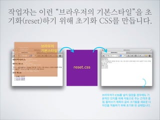 브라우저가 가지고 있는 기본 스타일
html, address,!
blockquote,!
body, dd, div,!
dl, dt, fieldset, form,!
frame, frameset,!
h1, h2, h3, h4,!
h5, h6, noframes,!
ol, p, ul, center,!
dir, hr, menu, pre
{ display: block; unicode-bidi: embed }!
li
{ display: list-item }!
head
{ display: none }!
table
{ display: table }!
tr
{ display: table-row }!
thead
{ display: table-header-group }!
tbody
{ display: table-row-group }!
tfoot
{ display: table-footer-group }!
col
{ display: table-column }!
colgroup
{ display: table-column-group }!
td, th
{ display: table-cell }!
caption
{ display: table-caption }!
th
{ font-weight: bolder; text-align: center }!
caption
{ text-align: center }!
body
{ margin: 8px }!
h1
{ font-size: 2em; margin: .67em 0 }!
h2
{ font-size: 1.5em; margin: .75em 0 }!
h3
{ font-size: 1.17em; margin: .83em 0 }!
h4, p,!
blockquote, ul,!
fieldset, form,!
ol, dl, dir,!
menu
{ margin: 1.12em 0 }!
h5
{ font-size: .83em; margin: 1.5em 0 }!
h6
{ font-size: .75em; margin: 1.67em 0 }!
h1, h2, h3, h4,!
h5, h6, b,!
strong
{ font-weight: bolder }!
blockquote
{ margin-left: 40px; margin-right: 40px }

i, cite, em,!
var, address
{ font-style: italic }!
pre, tt, code,!
kbd, samp
{ font-family: monospace }!
pre
{ white-space: pre }!
button, textarea,!
input, select
{ display: inline-block }!
big
{ font-size: 1.17em }!
small, sub, sup { font-size: .83em }!
sub
{ vertical-align: sub }!
sup
{ vertical-align: super }!
table
{ border-spacing: 2px; }!
thead, tbody,!
tfoot
{ vertical-align: middle }!
td, th, tr
{ vertical-align: inherit }!
s, strike, del { text-decoration: line-through }!
hr
{ border: 1px inset }!
ol, ul, dir,!
menu, dd
{ margin-left: 40px }!
ol
{ list-style-type: decimal }!
ol ul, ul ol,!
ul ul, ol ol
{ margin-top: 0; margin-bottom: 0 }!
u, ins
{ text-decoration: underline }!
br:before
{ content: A; white-space: pre-line }!
center
{ text-align: center }!
:link, :visited { text-decoration: underline }!
:focus
{ outline: thin dotted invert }!

!

/* Begin bidirectionality settings (do not change) */!
BDO[DIR=ltr] { direction: ltr; unicode-bidi: bidi-override }!
BDO[DIR=rtl] { direction: rtl; unicode-bidi: bidi-override }!

!

*[DIR=ltr]
*[DIR=rtl]

!

{ direction: ltr; unicode-bidi: embed }!
{ direction: rtl; unicode-bidi: embed }!

@media print {!
h1
{ page-break-before: always }!
h1, h2, h3,!
h4, h5, h6
{ page-break-after: avoid }!
ul, ol, dl
{ page-break-before: avoid }!
}!

 