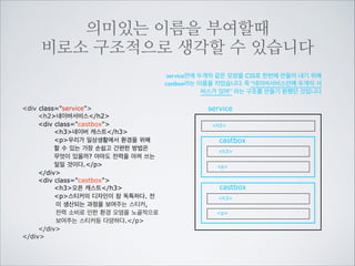 여러가지 요소를 한번에 선언할 수 도있습니다

h2, .castbox {border:2px solid red;}
“, ”콤마를 이용해서 여러가지 선택에	

대해 한번에 보더를 주었습니다.

div class=service
h2네이버서비스/h2
div class=castbox
h3네이버 캐스트/h3
p우리가 일상생활에서 환경을 위해
할 수 있는 ... 중략/p
/div
div class=castbox
h3오픈 캐스트/h3
p스티커의 디자인이 참 독특하다. 전
이 생산되는 ... 중략/p
/div
/div

네이버서비스
네이버 캐스트
우리가 일상생활에서 환경을 위해 할 수 있는 가
장 손쉽고 간편한 방법은 무엇이 있을까? 아마
도 전력을 아껴 쓰는 일일 것이다.
오픈 캐스트
스티커의 디자인이 참 독특하다. 전이 생산되는
과정을 보여주는 스티커, 전력 소비로 인한 환경
오염을 노골적으로 보여주는 스티커등 다양하다.

 