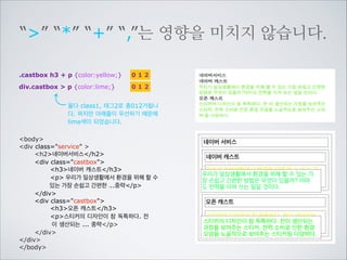 id이름이 class이름보다 높습니다.
div div.castbox h3 {color:yellow;}

013

#service h2 {color:lime;}

101

태그2 클래스1로 총12가 되었습니다.

body
div id=service 
h2네이버서비스/h2
div class=castbox
h3네이버 캐스트/h3
p 우리가 일상생활에서 환경을 위해 할 수
있는 가장 손쉽고 간편한 ...중략/p
/div
div class=castbox
h3오픈 캐스트/h3
p스티커의 디자인이 참 독특하다. 전
이 생산되는 ... 중략/p
/div
/div
/body

네이버 서비스
네이버 캐스트
네이버 캐스트
우리가 일상생활에서 환경을 위해 할 수 있는 가
장 손쉽고 간편한 방법은 무엇이 있을까? 아마
도 전력을 아껴 쓰는 일일 것이다.
오픈 캐스트
오픈 캐스트
스티커의 디자인이 참 독특하다. 전이 생산되는
과정을 보여주는 스티커, 전력 소비로 인한 환경
오염을 노골적으로 보여주는 스티커등 다양하다.

 