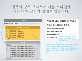 그렇기 때문에 브라우저에 설정된 기본
글씨 크기만 적용될 때가 있습니다.
브라우저

font-size:16px
브라우저 기본스타일
h1 {font-size:2em;}
h2 {font-size:1.5em;}
h3 {font-size:1.17em;}
h5 {font-size:0.83em;}
h6 {font-size:0.75em;}
big {font-size:1.17em;}
small, sub, sup {font-size:0.83em}
HTML

reset.css
body {font-size:12px;}

head
link href=“reset.css” … /
/head
body
h1한국의 인사/h1
p안녕하세요./p
/body

h1에 대해서는 브라우저 기본 스
타일에 font-size가 지정되어 있어
2em이 적용되었습니다.

p에 대해서는 브라우저 기본 스타
일에 지정된 글씨크기가 없으므로
브라우저에 설정된 기본 글씨 크기
16px이 상속되어 그대로 적용됩니다.

 