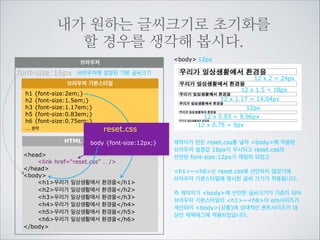 em은 감싼부모(상황)의 글씨 크기를 기준삼아
상대적으로 계산하는 단위입니다.
body 16px

h12em

브라우저

font-size:16px

우리가 일상생활에서 환경을

브라우저에 설정된 기본 글씨크기

…

브라우저 기본스타일
h1 {font-size:2em;}
h2 {font-size:1.5em;}
h3 {font-size:1.17em;}
h5 {font-size:0.83em;}
h6 {font-size:0.75em;}
… 중략

16px x 2em = 32px
감싼부모(상황)의
font-size

대상요소의
px값

대상 요소의
상대값

32px

HTML
body
h1우리가
h2우리가
h3우리가
h4우리가
h5우리가
h6우리가
/body

24px
일상생활에서
일상생활에서
일상생활에서
일상생활에서
일상생활에서
일상생활에서

환경을/h1
환경을/h2
환경을/h3
환경을/h4
환경을/h5
환경을/h6

18.72px
16px
13.28px
12px
소수점이하는 브라우저마다 다르지만
일반적으로 반올림으로 계산합니다.

 
