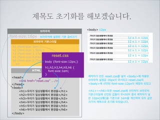 내가 원하는 글씨크기로 초기화를
할 경우를 생각해 봅시다.
body 12px

브라우저

font-size:16px

브라우저에 설정된 기본 글씨크기

12 x 2 = 24px

브라우저 기본스타일
h1 {font-size:2em;}
h2 {font-size:1.5em;}
h3 {font-size:1.17em;}
h5 {font-size:0.83em;}
h6 {font-size:0.75em;}
… 중략
HTML

12 x 1.5 = 18px
12 x 1.17 = 14.04px
12px
12 x 0.83 = 9.96px
12 x 0.75 = 9px

reset.css

body {font-size:12px;}

head
link href=“reset.css” … /
/head
body
h1우리가 일상생활에서 환경을/h1
h2우리가 일상생활에서 환경을/h2
h3우리가 일상생활에서 환경을/h3
h4우리가 일상생활에서 환경을/h4
h5우리가 일상생활에서 환경을/h5
h6우리가 일상생활에서 환경을/h6
/body

제작자가 만든 reset.css를 넣자 body에 적용된
브라우저 설정값 16px이 무시되고 reset.css의
선언된 font-size:12px가 재정의 되었고

!

h1~h6는 reset.css에 선언하지 않았기에
브라우저 기본스타일에 명시된 글씨 크기가 적용됩니다.

!

즉 제작자가 body에 선언한 글씨크기가 기준이 되어
브라우저 기본스타일의 h1~h6의 em사이즈가
계산되어 body(상황)에 상대적인 폰트사이즈가 대
상인 제목태그에 적용되었습니다.

 