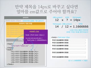 제목도 초기화를 해보겠습니다.
브라우저

font-size:16px

body 12px

브라우저에 설정된 기본 글씨크기

12 x 1 = 12px
12 x 1 = 12px

브라우저 기본스타일
h1 {font-size:2em;}
h2 {font-size:1.5em;}
h3 {font-size:1.17em;}
reset.css
h5 {font-size:0.83em;}
h6 {font-size:0.75em;}
body {font-size:12px;}
… 중략
h1,h2,h3,h4,h5,h6 {
HTML
font-size:1em;
}
head
link href=“reset.css” … /
/head
body
h1우리가 일상생활에서 환경을/h1
h2우리가 일상생활에서 환경을/h2
h3우리가 일상생활에서 환경을/h3
h4우리가 일상생활에서 환경을/h4
h5우리가 일상생활에서 환경을/h5
h6우리가 일상생활에서 환경을/h6
/body

12 x 1 = 12px
12 x 1 = 12px
12 x 1 = 12px
12 x 1 = 12px

제작자가 만든 reset.css를 넣자 body에 적용된
브라우저 설정값 16px이 무시되고 reset.css의
body에 선언된 font-size:12px이 재정의 되었고

!

h1~h6또한 reset.css에 선언하자 브라우저
기본스타일에 선언된 값들이 무시되어 결국 제작자가 넣
은 12px(상황)을 기준으로 1em을 계산하여 모두 같은
크기의 제목으로 초기화 되었습니다.

 