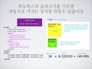 em은 박스의 넓이나 높이
여백과 간격을 지정할때도 사용됩니다.
reset.css

bodyfont-size:12px

body {font-size:12px;}
head
link href=“reset.css” … /
style type=“text/css”
.box1 {
width:8.333333em;
height:8.333333em;
background-color:yellow;}
.box2 {
width:100px;
height:100px;
background-color:lime;}
/style
/head
body
p class=“box1”안녕하세요. 박스1입니다./p
p class=“box2”안녕하세요. 박스2입니다./p
/body

body에 선언된 font-size를 기준
으로 100px이 되기 위한 상대값(em)
으로 지정하였습니다.

상황과 상관없이 100px을 넓이 높이로
고정하였습니다.

상황(context)

12

상대값

대상(target)

x ? = 100px

대상(target) 상황(context)

100

상대값

/ 12 = 8.333333

 