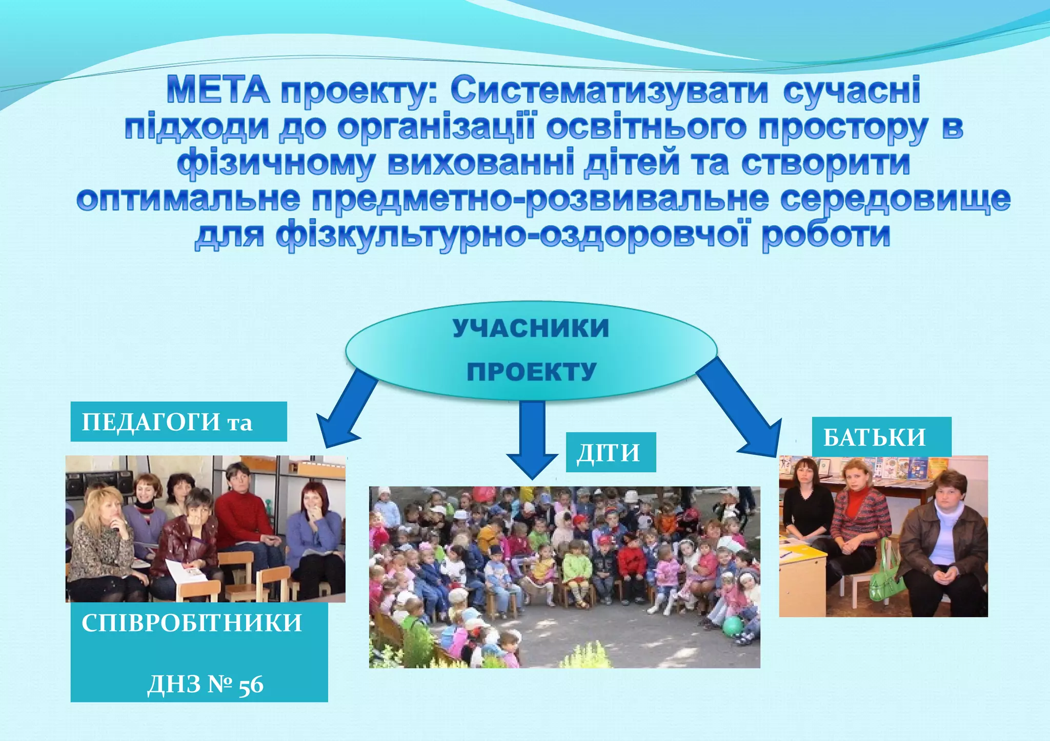 ПЕДАГОГИ та
ДІТИ

СПІВРОБІТНИКИ
ДНЗ № 56

БАТЬКИ

 