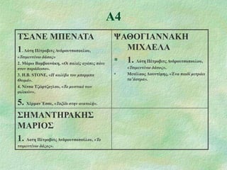 Α4
Σ΢ΑΝΔ ΜΠΔΝΑΣΑ
1. Λόηε Πέηξνβηηο Αλδξνπηζνπνπινπ,
«Τζηκεληέλην δάζνο»
2. Μάξσ Βακβνπλάθε, «Οη παιηέο αγάπεο πάλε
ζηνλ παξάδεηζν».
3. Ζ.Β. SΣΟΝΔ, «Η θαιύβα ηνπ κπαξκπα
Θσκά».
4. Νίηζα Σδώξηδνγινπ, «Τν κπζηηθό ησλ
θηιηθώλ».

5. Υέξκαλ Έζζε, «Ταμίδη ζηελ αλαηνιή».
΢ΖΜΑΝΣΖΡΑΚΖ΢
ΜΑΡΗΟ΢
1. Λνηε Πέηξνβηηο Αλδξνπηζνπνύινπ, «Τν
ηζηκεληέλην δάονο».

ΦΑΘΟΓΗΑΝΝΑΚΖ
ΜΗΥΑΔΛΑ
 1. Λόηε Πέηξνβηηο Αλδξνπηζνπνπινπ,


«Τζηκεληέλην δάζνο».
Μελέιανο Λνπληέκεο, «Έλα παηδί κεηξάεη
ηα’άζηξα».

 