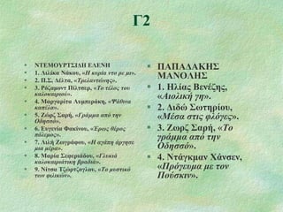 Γ2












ΝΣΔΜΟΤΡΣ΢ΗΓΖ ΔΛΔΝΖ
1. Ληιίθα Νάθνπ, «Η θπξία λην ξε κη».
2. Π.΢, Γέιηα, «Τξειαληώλεο».
3. Ρόδακνλη Πίιηζεξ, «Τν ηέινο ηνπ
θαινθαηξηνύ».
4. Μαξγαξίηα Λπκπεξάθε, «Ψάζηλα
θαπέια».
5. Εώξδ ΢αξή, «Γξάκκα από ηελ
Οδεζζό».
6. Δπγελία Φαθίλνπ, «Έξσο ζέξνο
πόιεκνο».
7. Ληιή Εσγξάθνπ, «Η αγάπε άξγεζε
κηα κέξα».
8. Μαξία ΢εθεξηάδνπ, «Γιπθηά
θαινθαηξηάηηθε βξαδηά».
9. Νίηζα Σδώξηδνγινπ, «Τν κπζηηθό
ησλ θηιηθώλ».

 ΠΑΠΑΓΑΚΖ΢
ΜΑΝΟΛΖ΢
 1. Ζιίαο Βελέδεο,
«Αηνιηθή γε».
 2. Γηδώ ΢σηεξίνπ,
«Μέζα ζηηο θιόγεο».
 3. Εσξδ ΢αξή, «Τν
γξάκκα από ηελ
Οδεζζό».
 4. Νηάγθκαλ Υάλζελ,
«Πξόγεπκα κε ηνλ
Πνύζθηλ».

 