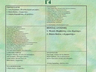 Γ4
ΓΚΟΓΚΟ ΔΛΔΝΖ
1. Ληιή Εσγξάθνπ, «Η αγάπε άξγεζε κηα κέξα».
2. Πάνιν Κνέιν, «Αιρεκηζηήο».
3. Αλδξέαο Καξθαβίηζαο, «Ο δεηηάλνο».

ΓΡΤΦΑΚΖ ΜΑΡΗΑ
1. Μάξσ Βακβνπλάθε, «Οη παιηέο αγάπεο πάλε ζηνλ παξάδεηζν».
2. Σδσλ ΢ηάηκπεθ, «Άλζξσπνη θαη πνληίθηα».
3. Ρόδακνπλη Πίιηζεξ, «Τν ηέινο ηνπ θαινθαηξηνύ».
4. Μαξία ΢εθεξηάδνπ, «Γιπθηά θαινθαηξηλή βξαδηά».
5. Εσξδ ΢αξή, «Γξάκκα από ηελ Οδεζζό».
6. Δπγελία Φαθίλνπ, «Έξσο ζέξνο πόιεκνο».
7. Κίξα ΢ίλνπ, «Άλλα θαη Θενθαλώ».
8. Ληιίθα Νάθνπ, «Η θπξία λην ξε κη».
9. Δπγελία Φαθίλνπ, «Αζηξαδελή».
10. Ζιίαο Βελέηεο, «Αηνιηθή γε».
11. Ληιή Εσγξάθνπ, «Η αγάπε άξγεζε κηα κέξα».

ΜΑΡΑΓΚΟΤΓΑΚΖ ΓΖΜΖΣΡΑ
1. Γηδώ ΢σηεξίνπ, «Μαησκέλα ρώκαηα».
2. Έξκαλ Έζζε, «Σηληάξηα».
Αλδξέαο Καξθαβίηζαο, «Ο δεηηάλνο».
Ρόδακνπλη Πίιηζεξ,«Τν ηέινο ηνπ θαινθαηξηνύ».
Σδσλ ΢ηάηκπεθ, «Αλζξσπνη θαη πνληίθηα».
Εσξδ ΢αξή, «Τν γξάκκα από ηελ Οδεζζό».
Ληιή Εσγξάθνπ, «Η αγάπε άξγεζε κηα κέξα».
Νίθνο Θέκειεο, «Γηα κηα ζπληξνθηά αλάκεζά καο.
Νηάγθκαλ Υάλζελ, «Πξνγεπκα κε ηνλ Πνύζθηλ».
Μπξζίλε Βηγγνπνύινπ, «Ο άγηνο Δεκήηξηνο θαη ηα πξνζθπγόπνπια».
Μάξσ Βακβνπλάθε, «Τα πξάγκαηα πνπ δνπλ από ην ρακό».
Δπγελία Φαθίλνπ, «Έξσο ζέξνο πόιεκνο».
Κίξα ΢ίλνπ, «Άλλα θαη Θενθαλώ».
Ληιίθα Νάθνπ, «Η θπξία λην ξε κη».
Εσξδ ΢αξή, Αξγπξώ Κνθνξέιε, «Μηα αγάπε γηα δπν».

ΠΟΝΣΑ΢ ΑΝΣΧΝΖ΢
1. Μηγθέι Θεξβάληεο, «Δνλ Κηρώηεο».
2. Πάνιν Κνέιν, «Αιρεκηζηήο».

΢ΑΡΗΚΑΚΖ΢ ΓΗΧΡΓΟ΢
Ρόδακνπλη Πίιηζεξ, «Τν ηέινο ηνπ θαινθαηξηνύ».
Γηδώ ΢σηεξίνπ, «Μαησκέλα ρώκαηα».
Ληιίθα Νάθνπ, «Η θπξία λην ξε κη».
Πάνιν Κνέιν, «Αιρεκηζηήο».

ΣΟΣΔΒ ΒΑ΢ΗΛΖ΢
Εσξδ ΢αξή, «Γξάκκα από ηελ Οδεζζό».
Μαξία Ηνξδάλνπ, «Σαλ ηα ηξειά πνπιηά».
Έξλεζη Υέκηλγνπέθ «Ο γέξνο θαη ε ζάιαζζα».

Αληώλεο ΢ακαξάθεο, «Ζεηείηαη ειπίο».
Σ΢ΑΛΑΚΟΦ ΒΑ΢ΗΛΖ΢
1. Πάνιν Κνέιν, «Αιρεκηζηήο».

 