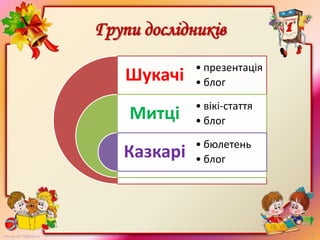 Групи дослідників
Шукачі

• презентація
• блог

Митці

Казкарі

FokinaLida.75@mail.ru

• вікі-стаття
• блог

• бюлетень
• блог

 