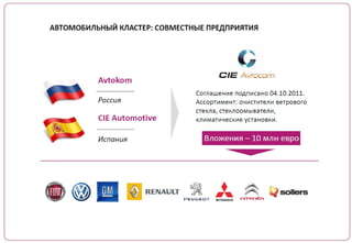 Существующие технологические цепочки

Исследования и разработки фармсубстанций на базе научно-исследовательских центров
кластера (ИАТЭ НИЯУ МИФИ, МРНЦ), при поддержке государственных институтов
развития и частных инвестиций, коммерциализуются компаниями МСП-сектора и
внедряются «якорными» производителями кластера (STADA) и внешними крупнейшими
российскими фармацевтическими производителями.

 