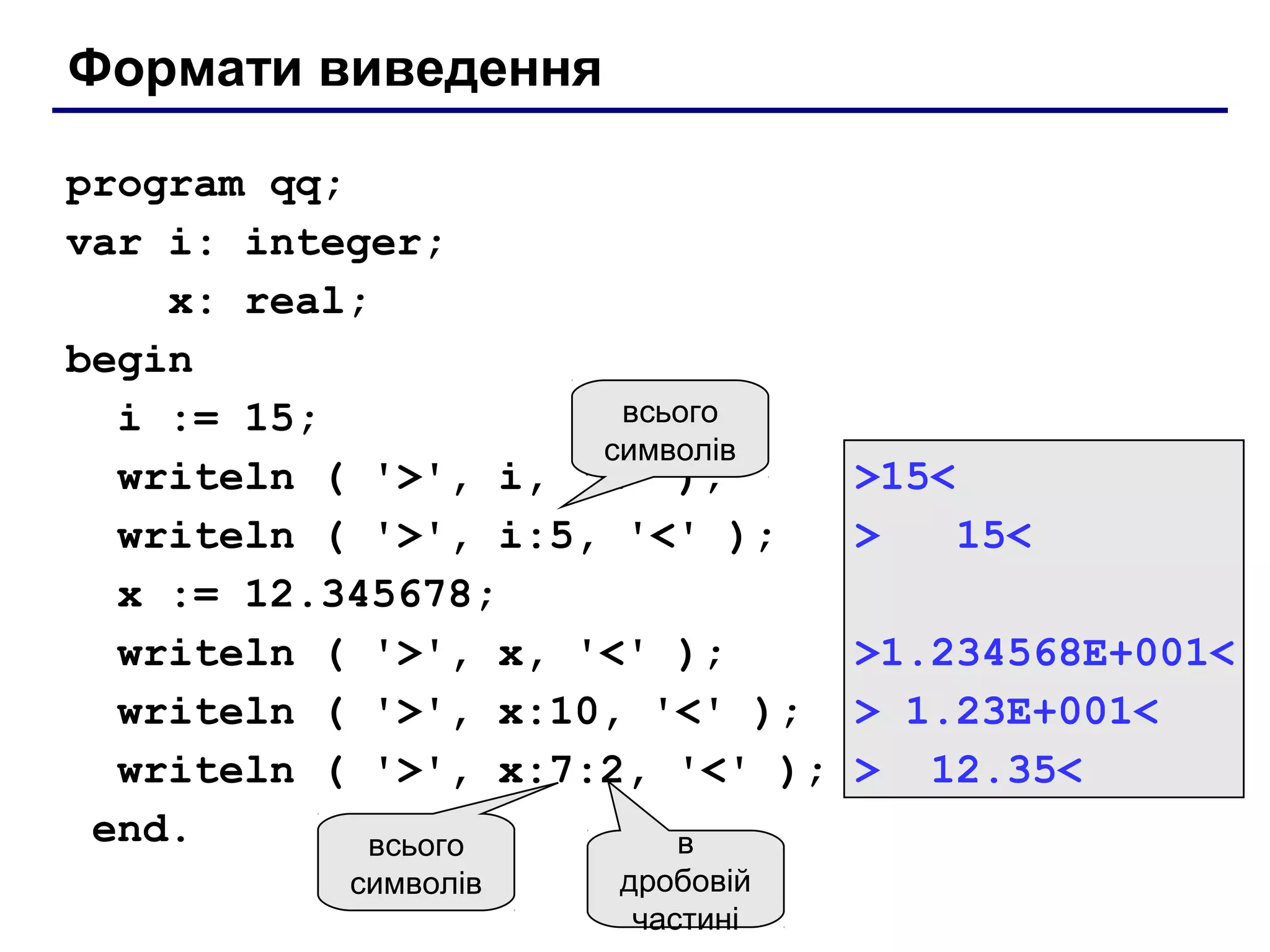 Формати виведення
program qq;
var i: integer;
x: real;
begin
всього
i := 15;
символів
writeln ( '>', i, '<' );
writeln ( '>', i:5, '<' );
x := 12.345678;
writeln ( '>', x, '<' );
writeln ( '>', x:10, '<' );
writeln ( '>', x:7:2, '<' );
end.
в
всього
символів

дробовій
частині

>15<
>
15<
>1.234568E+001<
> 1.23E+001<
> 12.35<

 