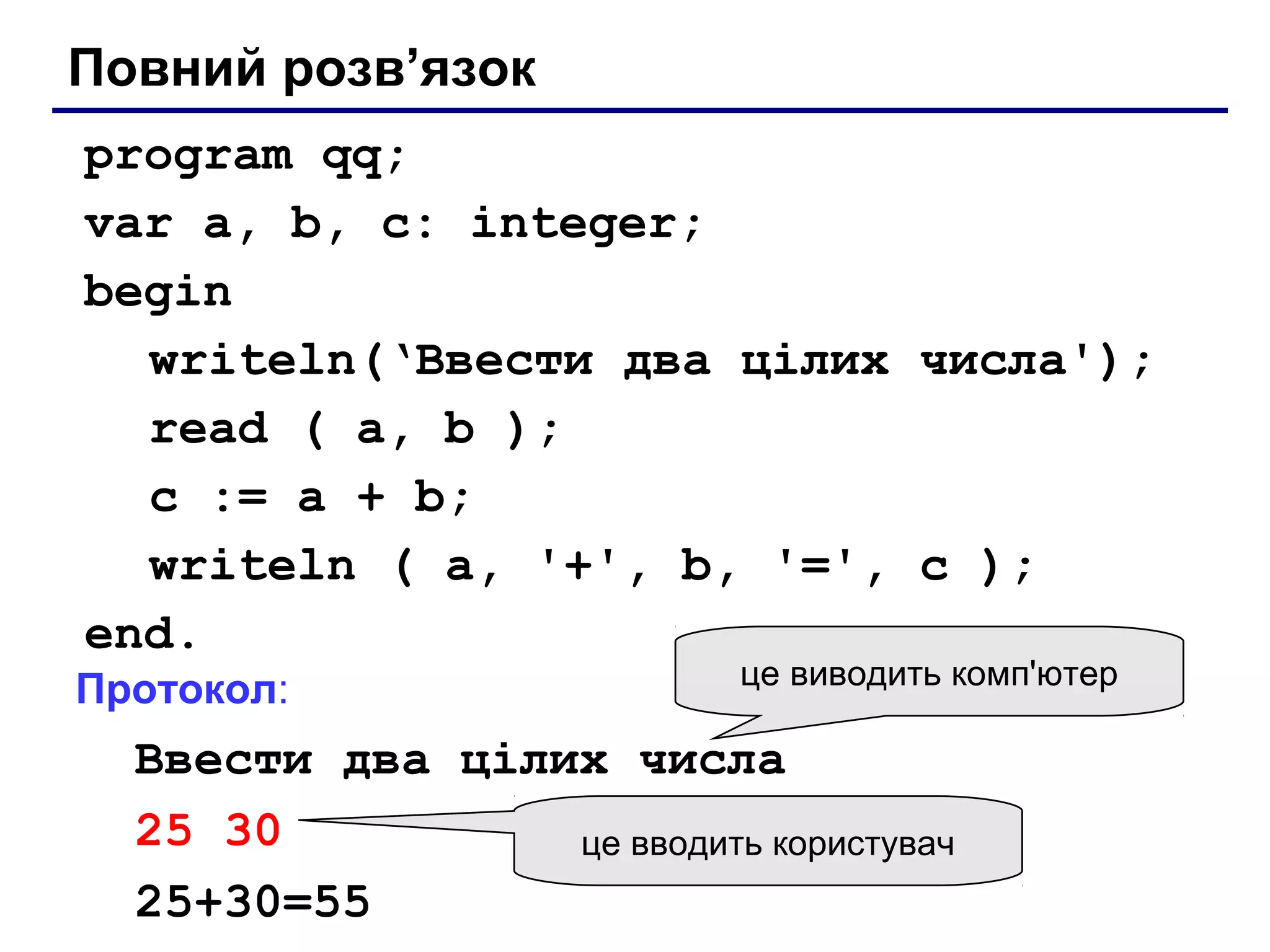 Повний розв’язок
program qq;
var a, b, c: integer;
begin
writeln(‘Ввести два цілих числа');
read ( a, b );
c := a + b;
writeln ( a, '+', b, '=', c );
end.
Протокол:

це виводить комп'ютер

Ввести два цілих числа
25 30
це вводить користувач
25+30=55

 