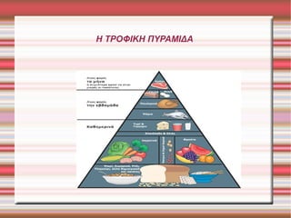Η ΤΡΟΦΙΚΗ ΠΥΡΑΜΙΔΑ

 