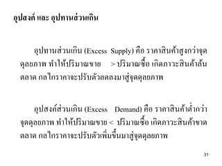 อุปสงค์ และ อุปทานส่ วนเกิน
อุปทานส่ วนเกิน (Excess Supply) คือ ราคาสิ นค้าสู งกว่าจุด
ดุลยภาพ ทาให้ปริ มาณขาย > ปริ มาณซื้ อ เกิ ดภาวะสิ นค้าล้น
ตลาด กลไกราคาจะปรับตัวลดลงมาสู่จุดดุลยภาพ
อุปสงค์ส่วนเกิน (Excess Demand) คือ ราคาสิ นค้าต่ากว่า
จุดดุลยภาพ ทาให้ปริ มาณขาย < ปริ มาณซื้ อ เกิดภาวะสิ นค้าขาด
ตลาด กลไกราคาจะปรับตัวเพิ่มขึ้นมาสู่จุดดุลยภาพ
31

 
