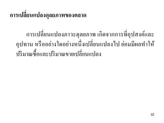 การเปลียนแปลงดุลยภาพของตลาด
่

การเปลี่ยนแปลงภาวะดุลยภาพ เกิ ดจากการที่อุปสงค์และ
อุปทาน หรื ออย่างใดอย่างหนึ่ งเปลี่ยนแปลงไป ย่อมมีผลทาให้
ปริ มาณซื้อและปริ มาณขายเปลี่ยนแปลง

32

 