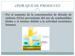 ¿POR QUÉ SE PRODUCE?
 Por el aumento de la concentración de dióxido de

carbono (CO2) proveniente del uso de combustibles
fósiles y el metano debido a la actividad económica
humana.

 